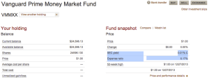 money market savings accounts