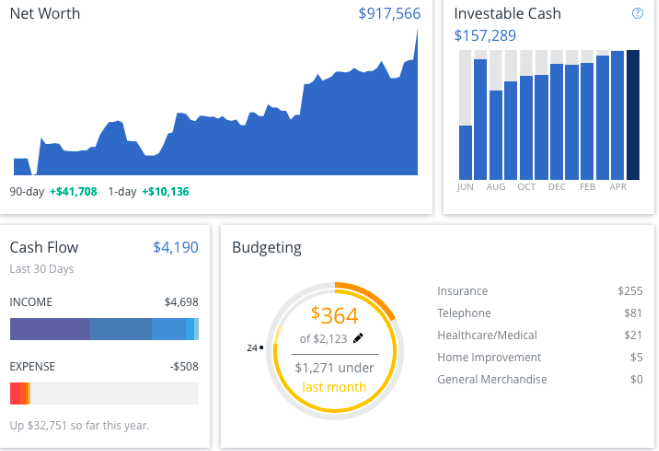 Personal Capital vs Quicken Tools