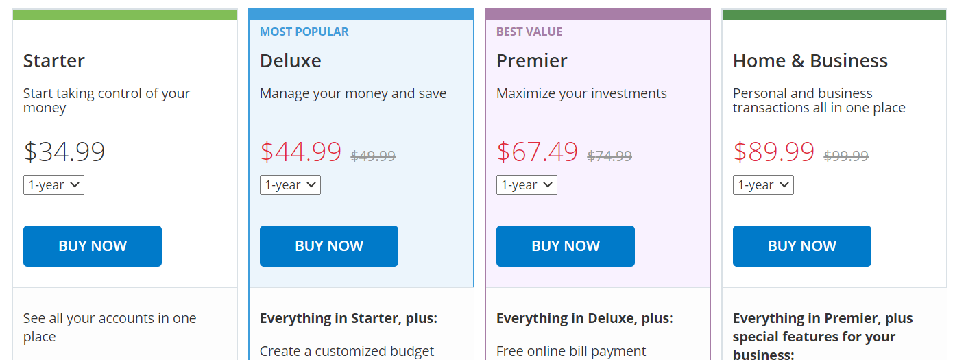 Quicken Pricing