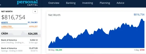 Personal Capital Interface