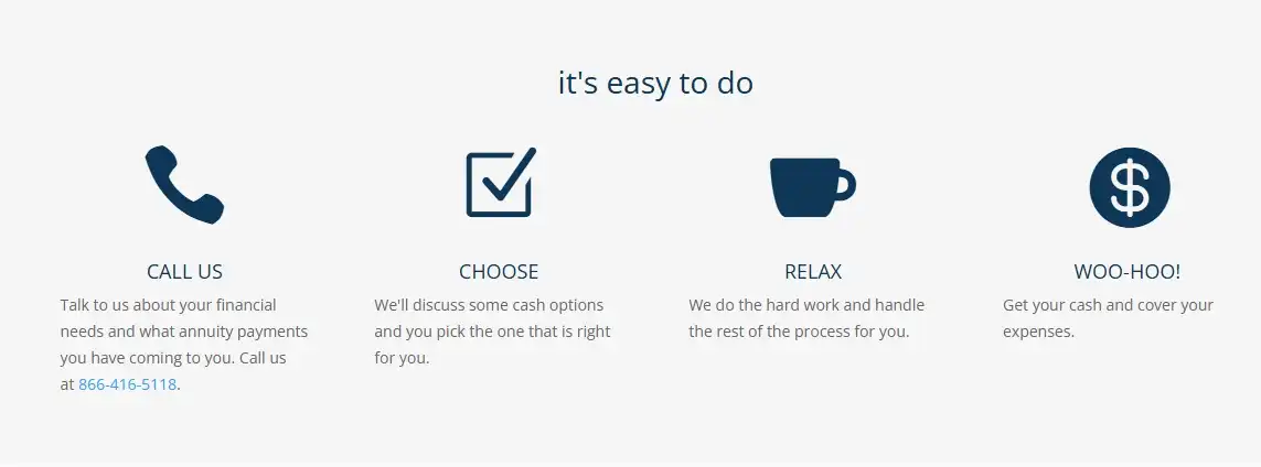 Strategic Capital vs. Stone Street Capital